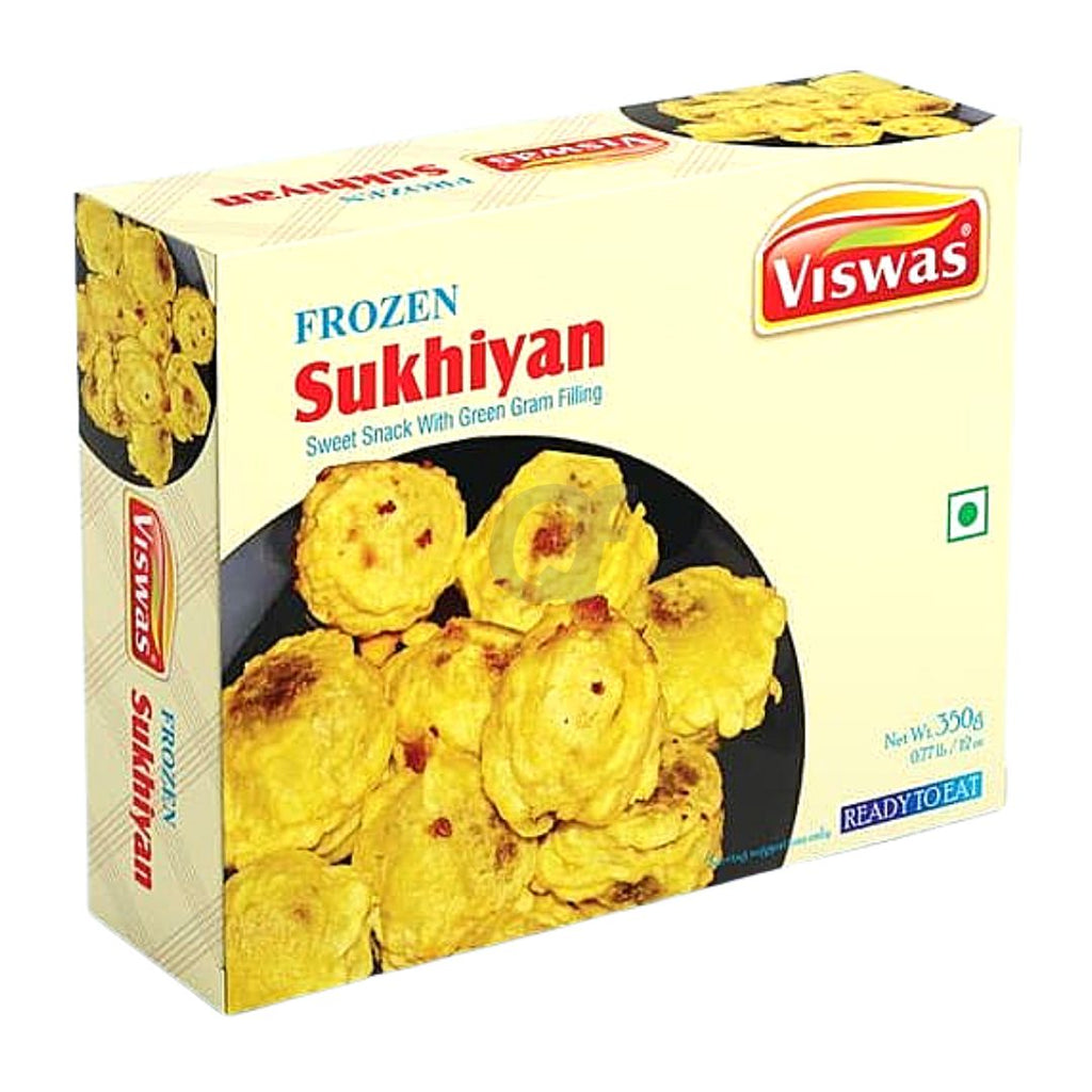 Viswas Sukhiyan