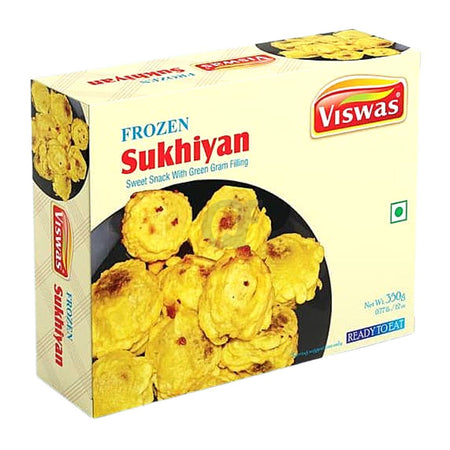 Viswas Sukhiyan